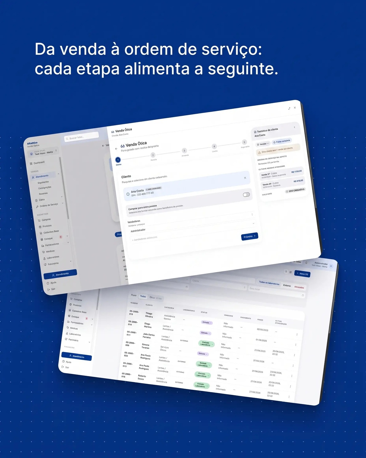 AlfaÓtico - Ordens de serviço com fluxo de laboratório